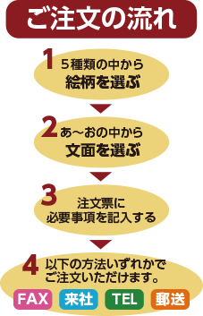 ご注文の流れ